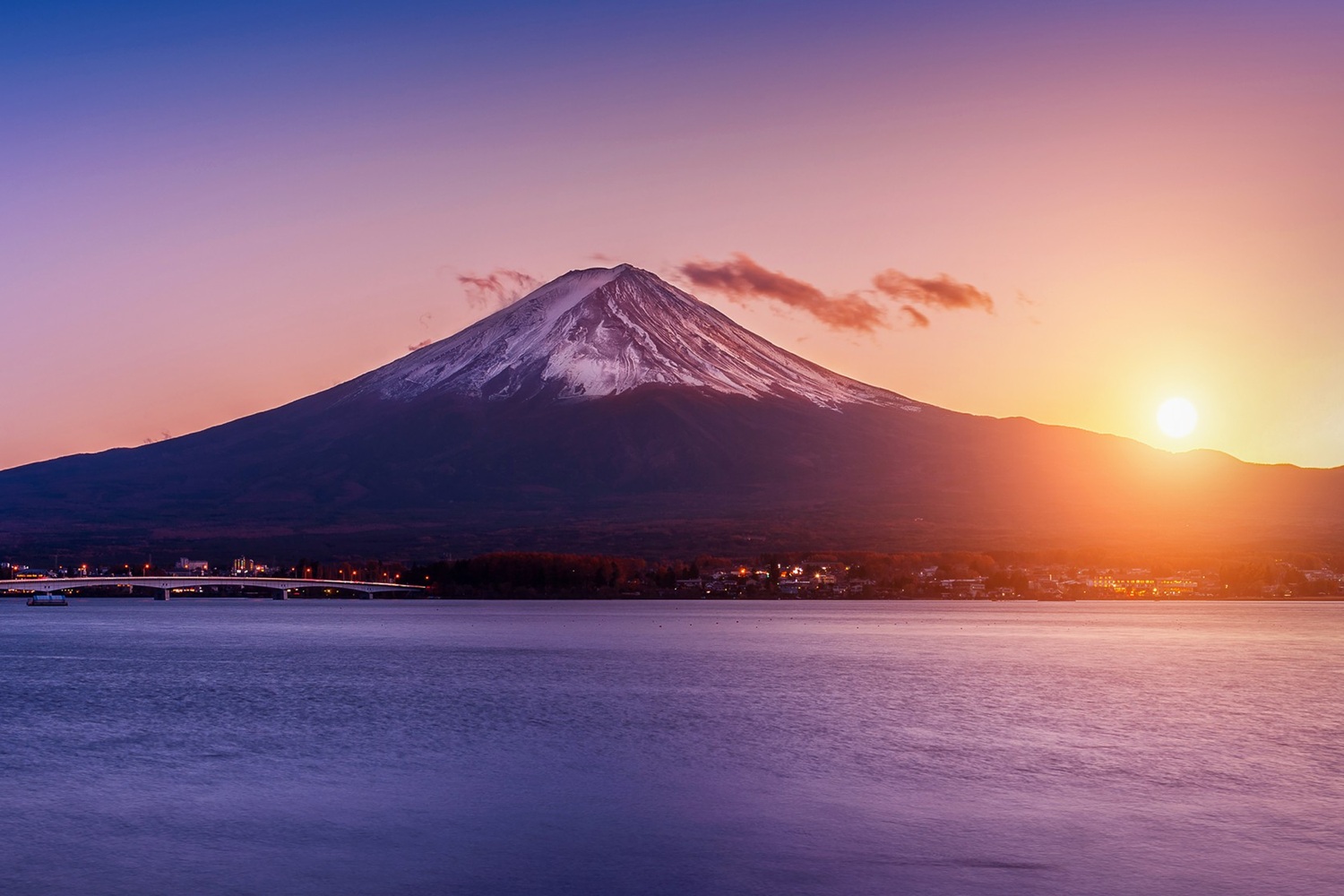 Best Japan Tour Destinations Fuji